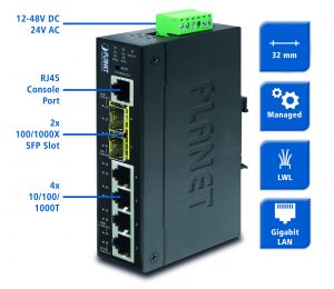 Der Switch stellt sechs GBit Ethernet-Ports (4x RJ45, 2x SFP) bereit. (Bild: Spectra GmbH & Co. KG)